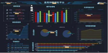 通用股份2022年營收41.2億，以大數(shù)據(jù)為驅(qū)動加速國際化、智能化、綠色化發(fā)展