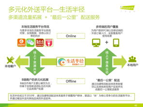 ### 艾瑞咨詢視角下的2015年中國外賣O2O行業對旅游開發項目策劃的啟示與融合